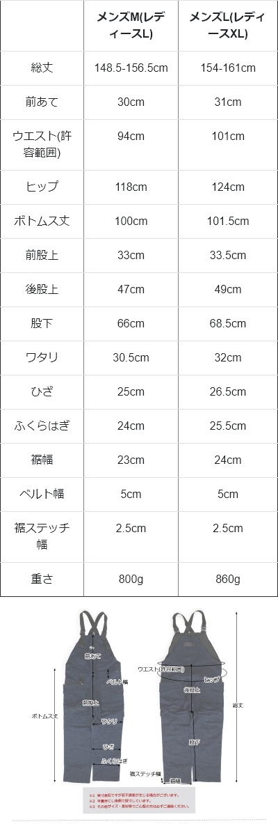 PATY サロペット オーバーオール つなぎ メンズ ツールポケット