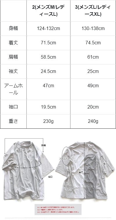 PATY tシャツ 半袖 メンズ リメイク 古着 夏 ポケット 無地 配色