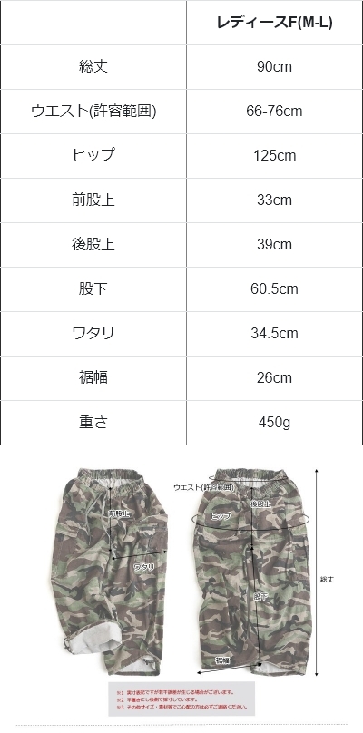 カーゴパンツ ストレート ワイド レディース 迷彩柄 カモフラ 配色 綿