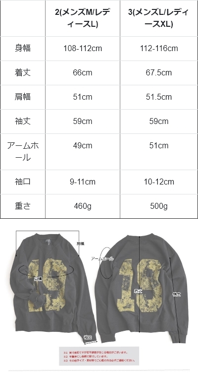 スウェット トレーナー メンズ レディース クルーネック かすれ