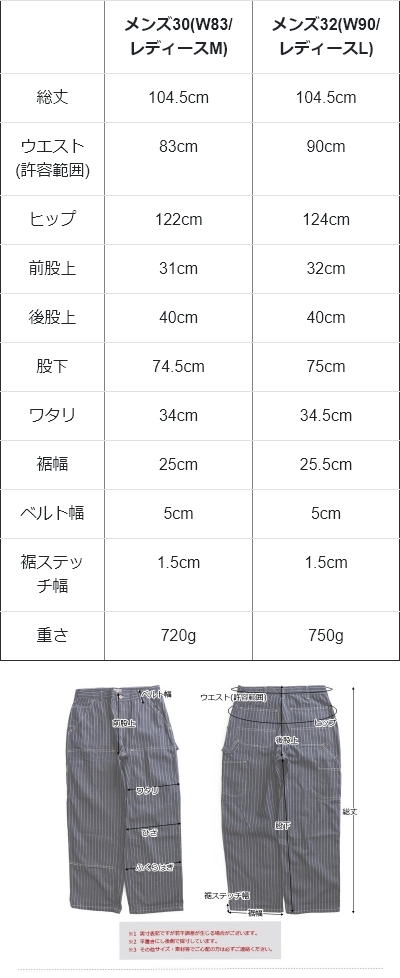 ペインターパンツ ストレート メンズ レディース デニム ストライプ