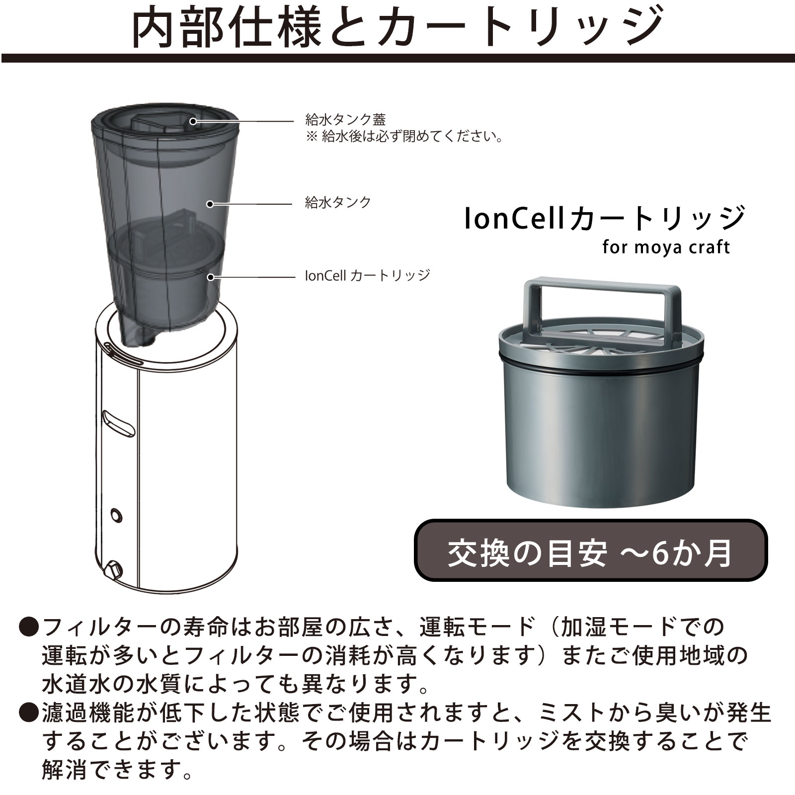 加湿器 寝室 日本製 4リットル おしゃれ 小型 6畳 空気清浄機 10畳 12