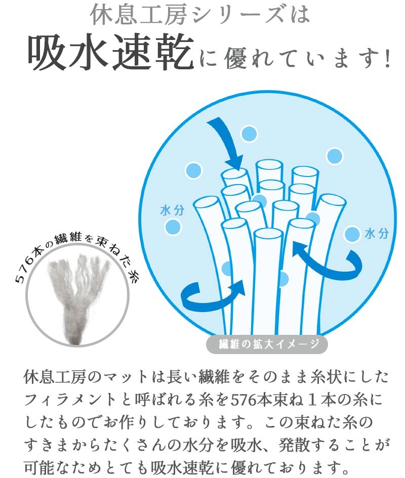 休息工房 吸水速乾の機能
