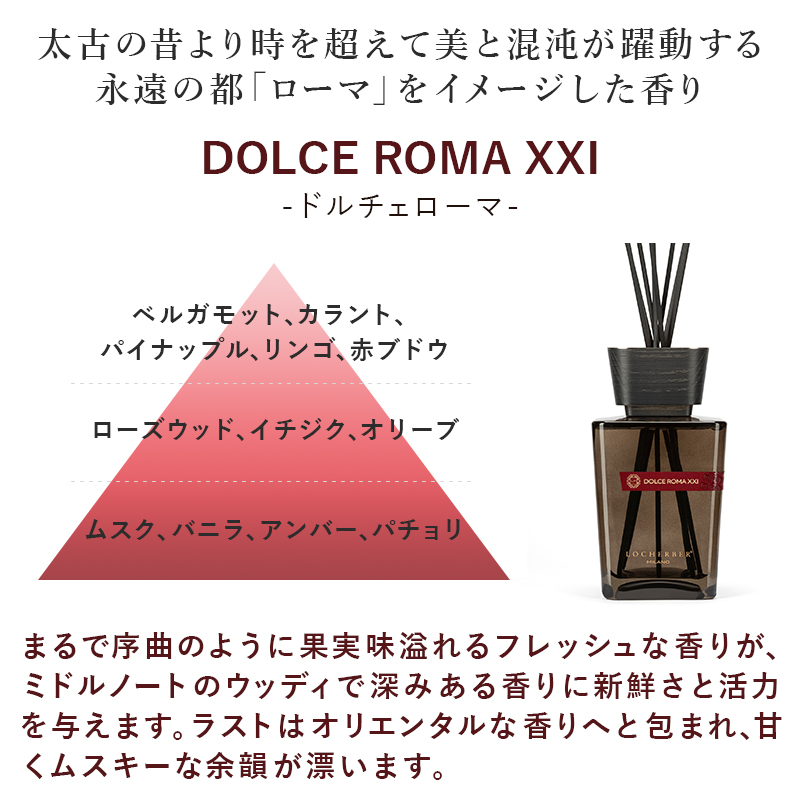 ロッケルベル トスカンフィーリングルームディフューザー 250ml