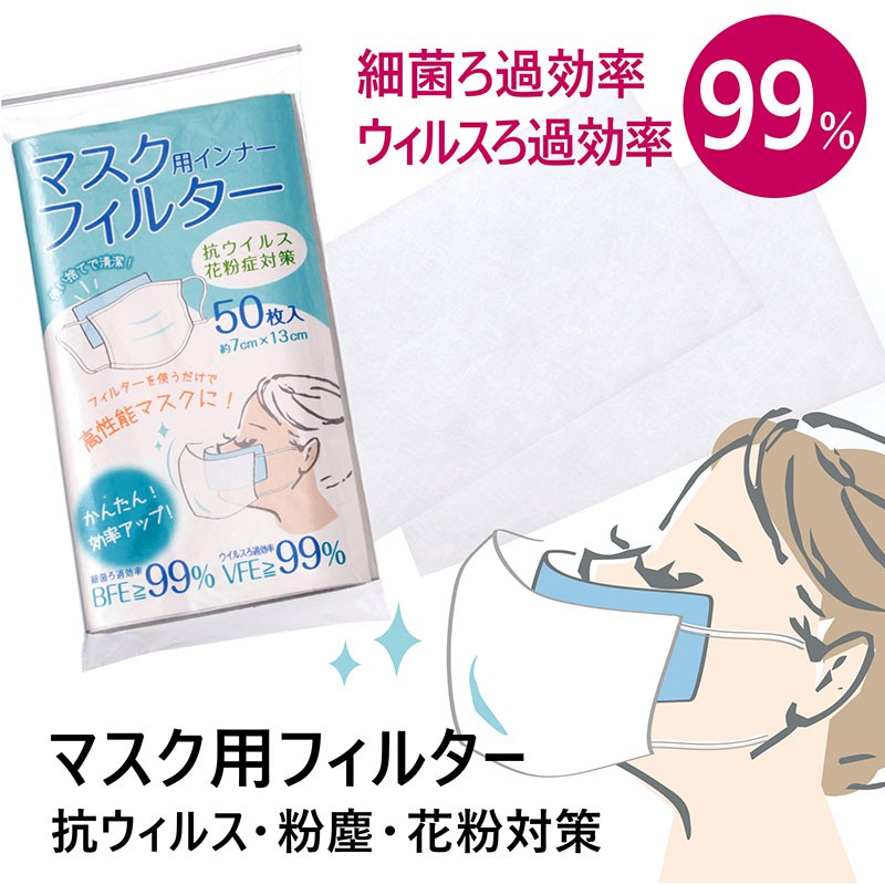 マスク用 抗菌フィルター 布用 不織布用 在庫有 ウィルスガードシート 