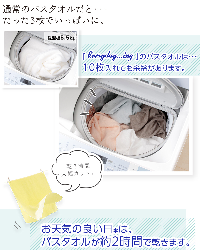 バーバリー　大判バスタオル　水通しのみ 美品2点セット Amazon｜sensui Sou 日本製 バスタオル 2枚セット 大判 瞬間吸水