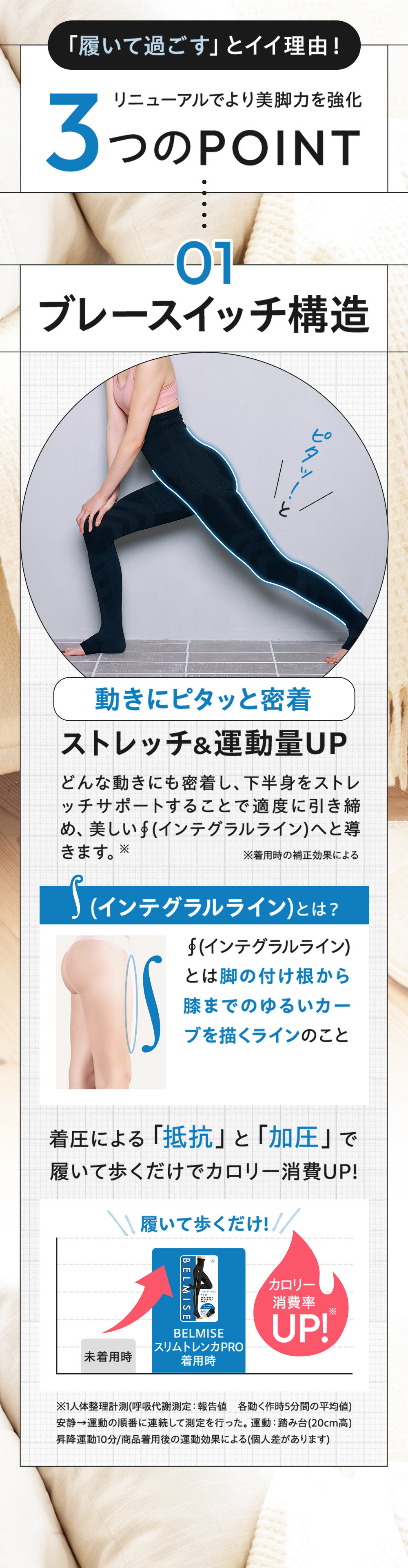 BELMISE（ベルミス） 公式 スリムトレンカ 着圧タイツ レディース