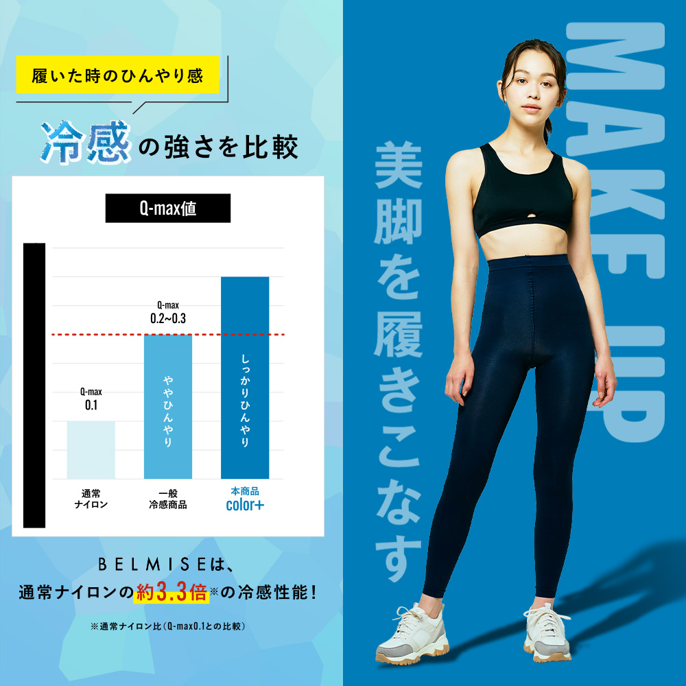 BELMISE（ベルミス） 着圧レギンス レディース 着圧スパッツ 着圧