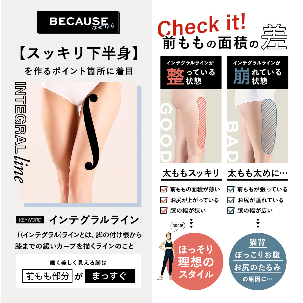 BELMISE（ベルミス） 公式 カラープラス 着圧レギンス レディース 着圧