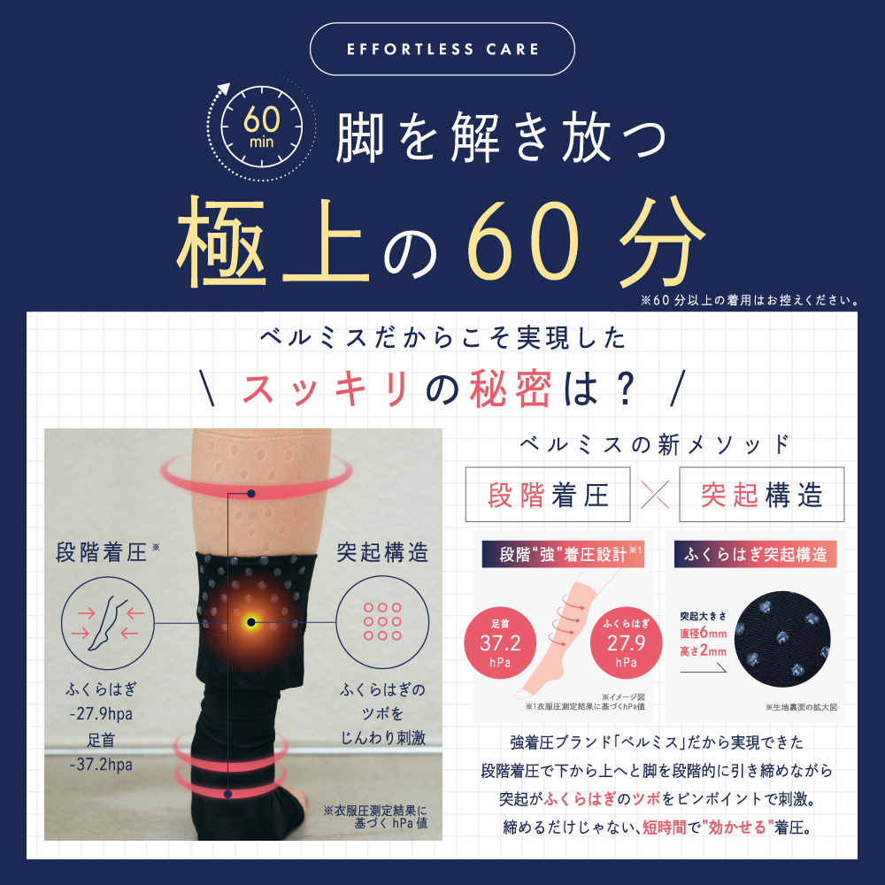 公式 ベルミス 鬼休息ソックス 着圧ソックス ...の詳細画像2