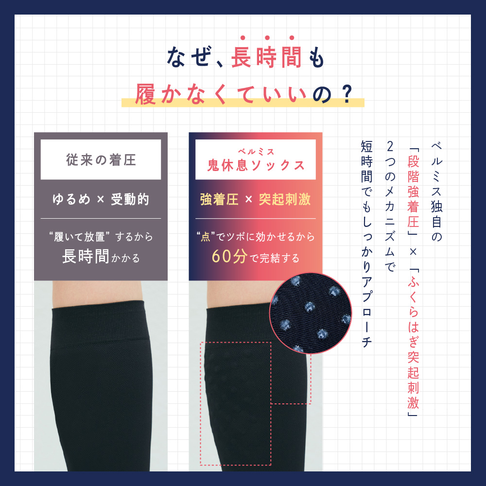 公式 ベルミス 鬼休息ソックス 着圧ソックス ...の詳細画像4