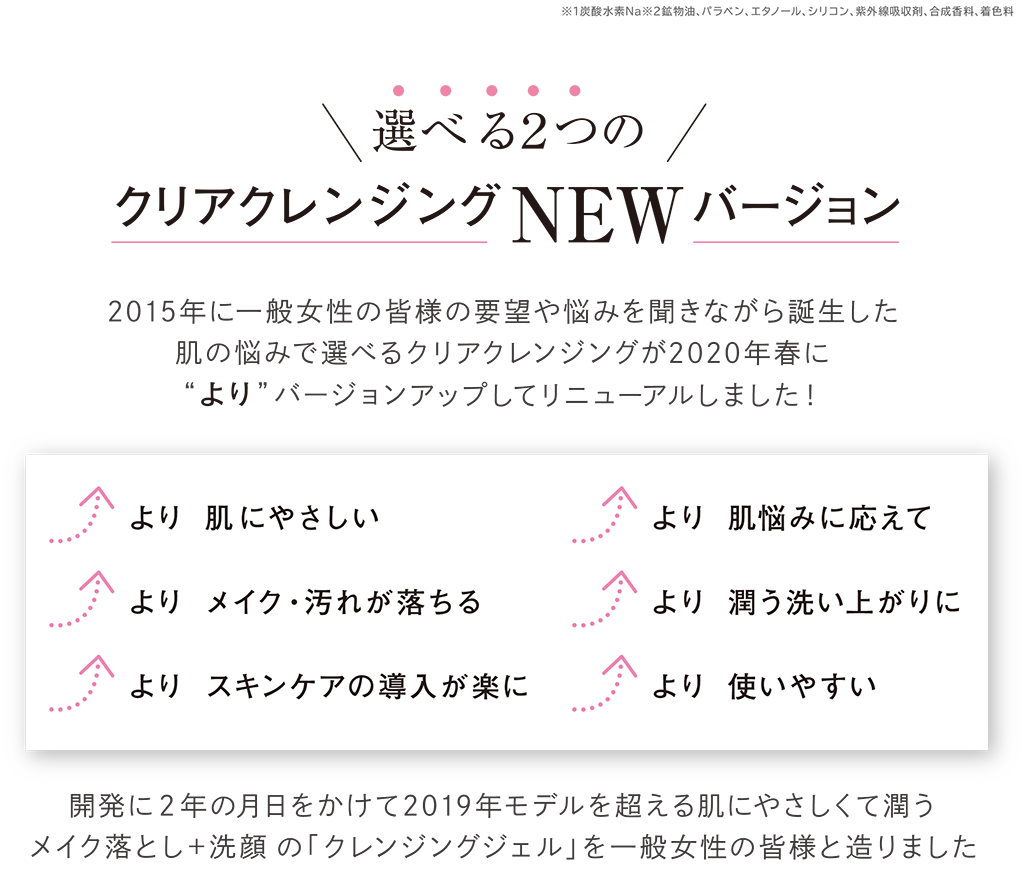 クレンジング ジェル 世田谷コスメ 正規販売店 メイク落とし 限定セール 洗顔 大容量 マツエクok スキンケア 400g 無香料