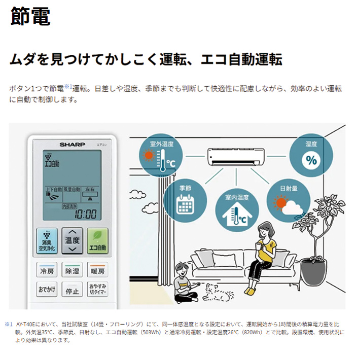 PCあきんどデジタル館 - シャープ｜Yahoo!ショッピング
