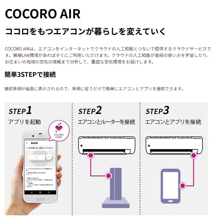 SHARP（シャープ） エアコン 6畳用 2.2kW Vシリーズ 2025年モデル AY