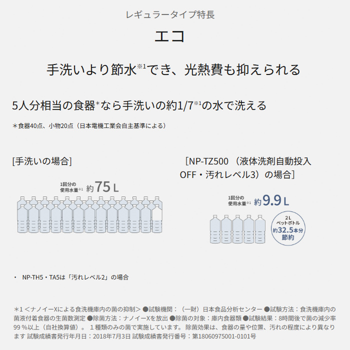 Panasonic（パナソニック） 食器洗い乾燥機 食器点数 40点 ストリーム