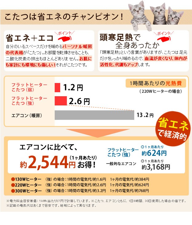 Eg Br 折りたたみ エッグ型 継ぎ脚 テーブル 240サイズ 240サイズ Eg Br 家電と雑貨のemon えもん ローテーブル 日本製 こたつ 国産 マストバイ 1x90cm 折脚フラットヒーターこたつ ローテーブル