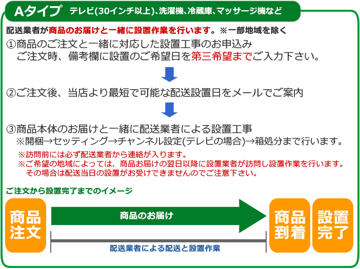 PCあきんど - 各種設置工事｜Yahoo!ショッピング