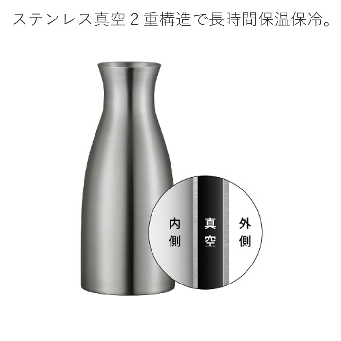 最新作 ピーコック魔法瓶工業 おうち居酒屋シリーズ 酒器セット 徳利 おちょこ2個 0.38L ステンレス 保温保冷 食洗器対応 真空断熱 ACF- 38-XA newschoolhistories.org