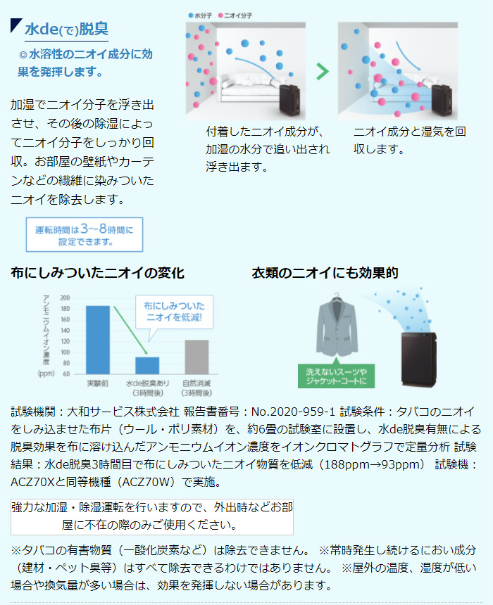 セール特価 品薄品 ダイキン ストリーマ ACZ70X-T 除湿も加湿もできる