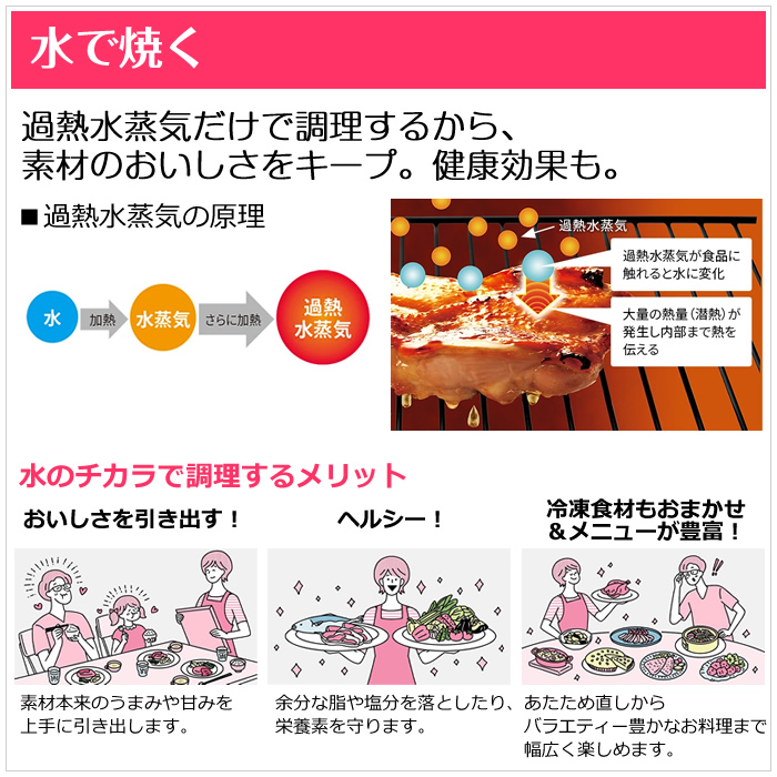 ヘルシオ シャープ 30L ウォーターオーブン ベーシックモデル AX-N1B-B