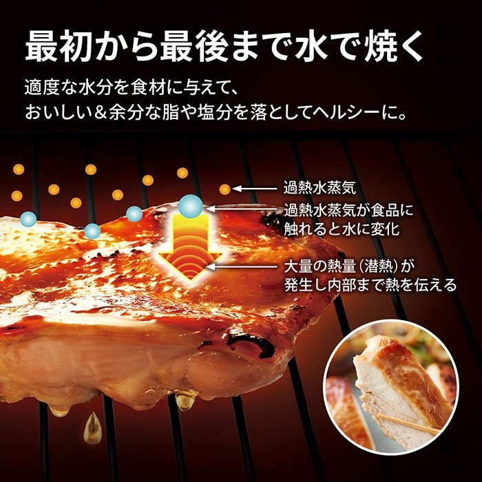 【ミクロマン08 】SHARP AX-N1C-B ヘルシオ シャープ ヘルシオ AX-N1C-B [マットブラック] 価格比較 - 価格.com