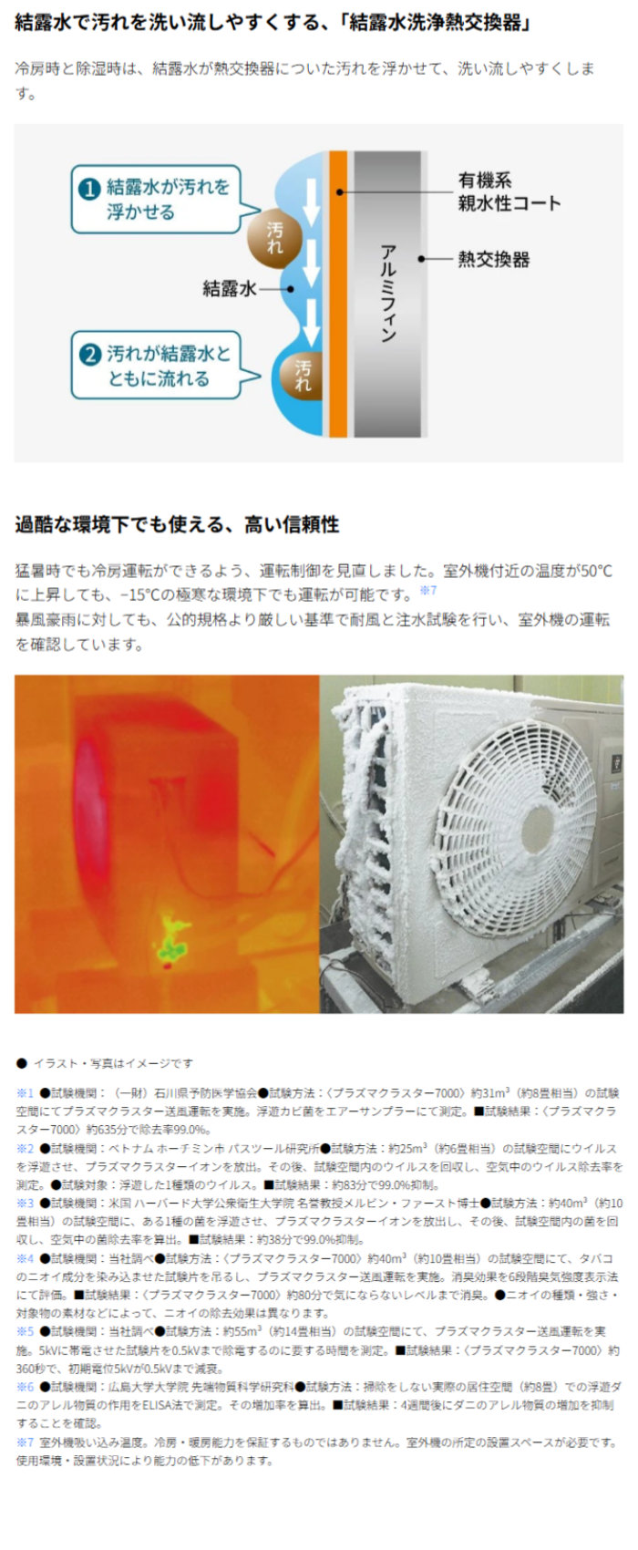 SHARP（シャープ） エアコン 18畳用 5.6kW 200V DGシリーズ 2026年