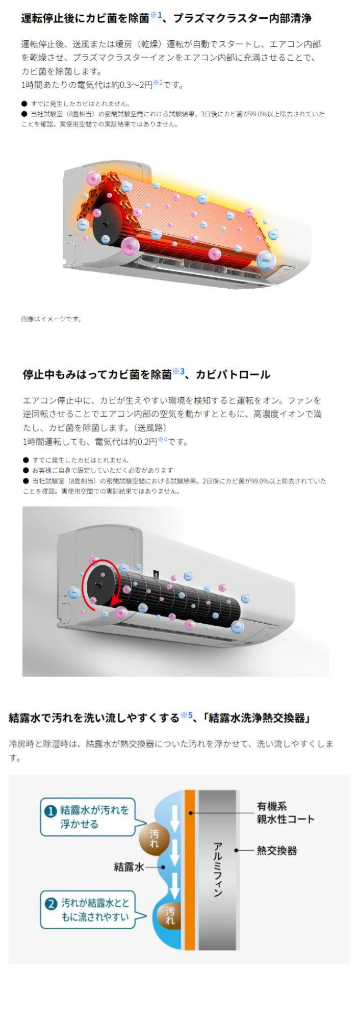 SHARP（シャープ） エアコン 18畳用 5.6kW 200V Eシリーズ 2026年