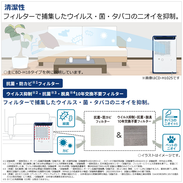 コロナ 衣類乾燥除湿機 除湿量 10L プレハブ19畳 グレイッシュ