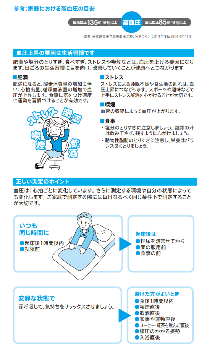 代引き手数料無料 送料無料 延長保証申込可タニタ手首式血圧計bp 211 Wh ホワイト 代購幫