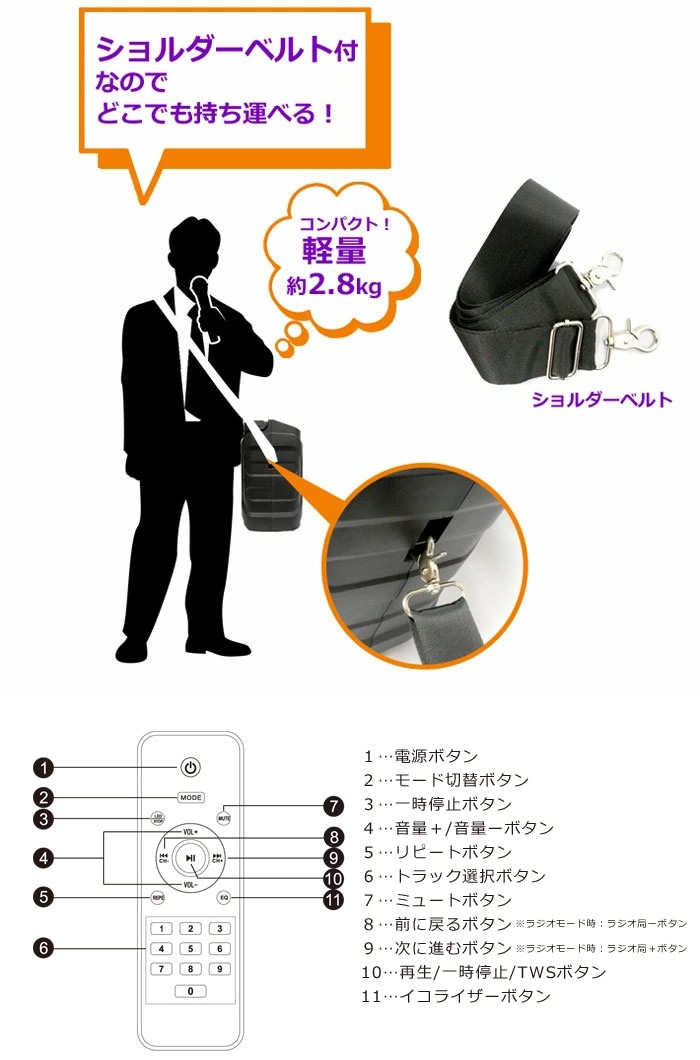 CICONIA（チコニア） デスクトップスピーカー CDD160A : PCあきんど