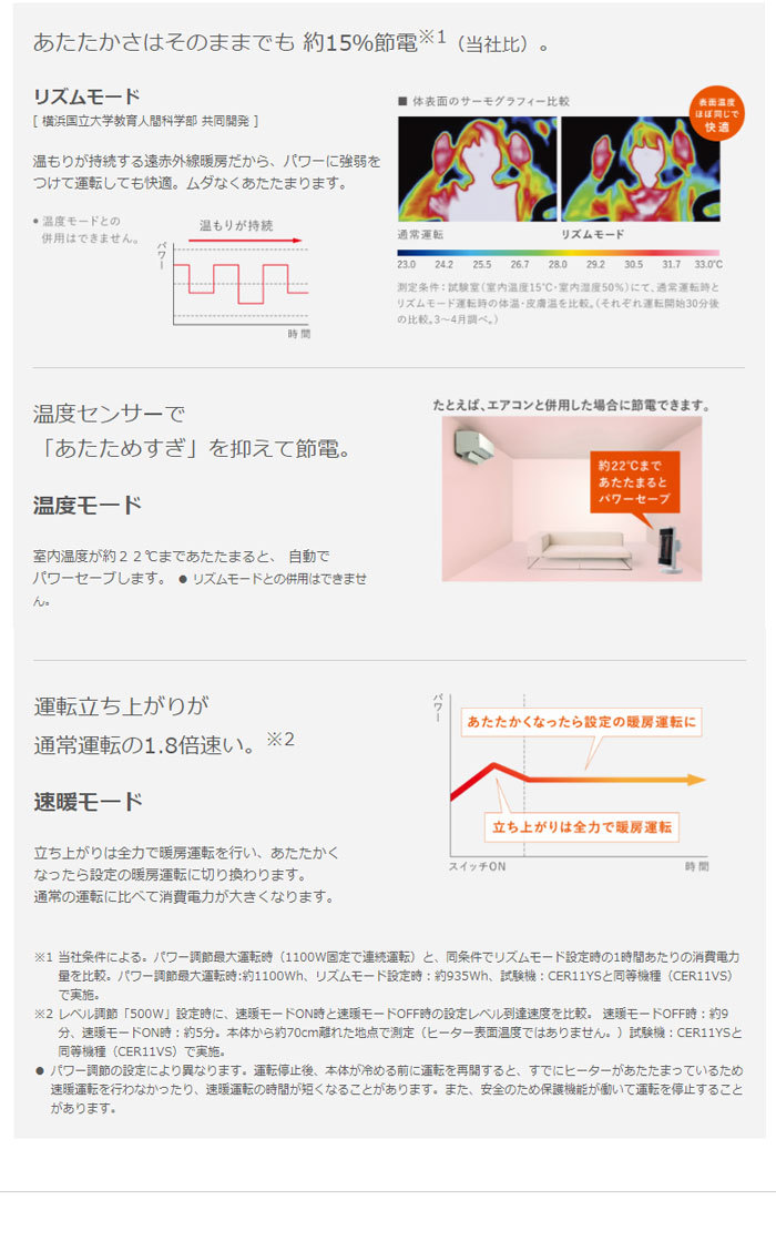 ダイキン 遠赤外線暖房機 セラムヒート 2022年モデル CER11YS-W