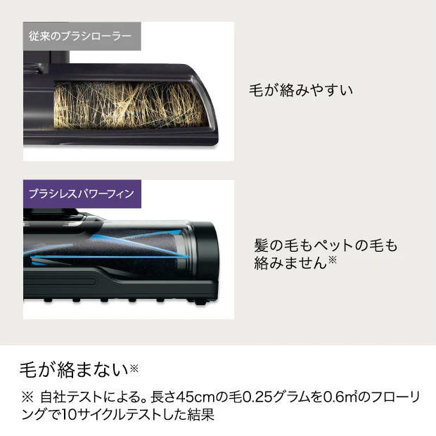 Shark シャーク 掃除機 コードレススティッククリーナー