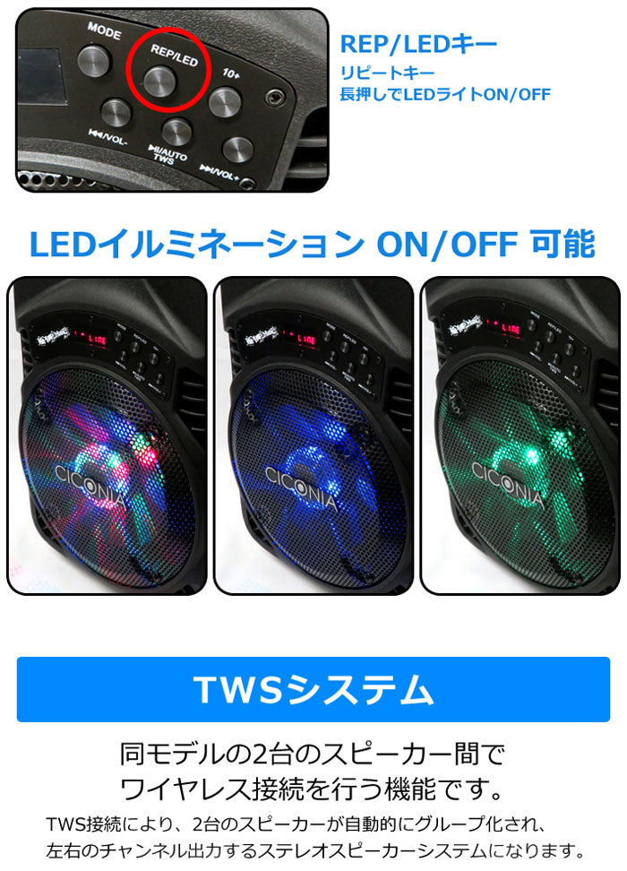 CICONIA（チコニア） トロリースピーカー CTX08BS : PCあきんど - 通販