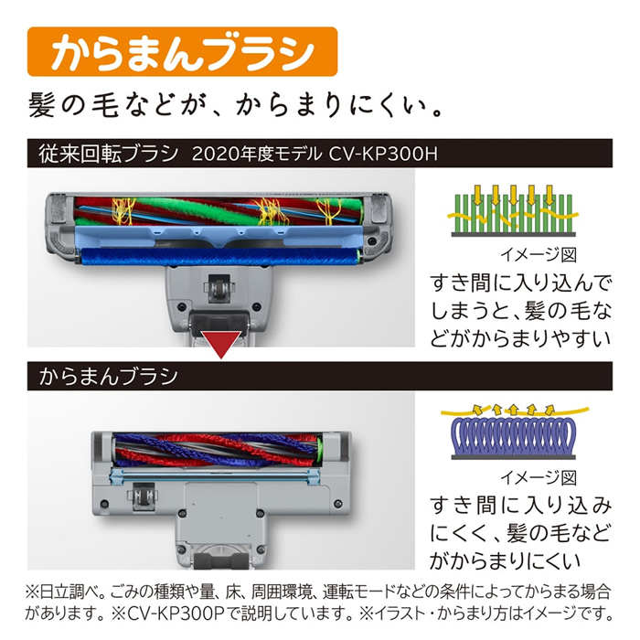 かるパック 日立 掃除機 紙パック式クリーナー CV-KP300P-C マーブル