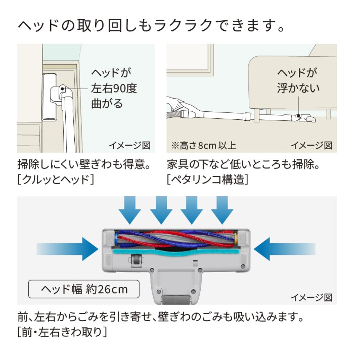日立（HITACHI） 掃除機 紙パック式 クリーナー かるパック CV-KP90P-C