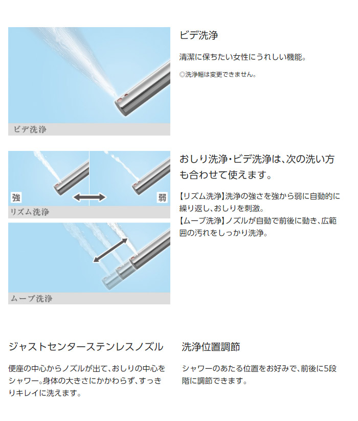 一流の品質 パナソニック 温水洗浄便座 ビューティ トワレ DL-RQTK20