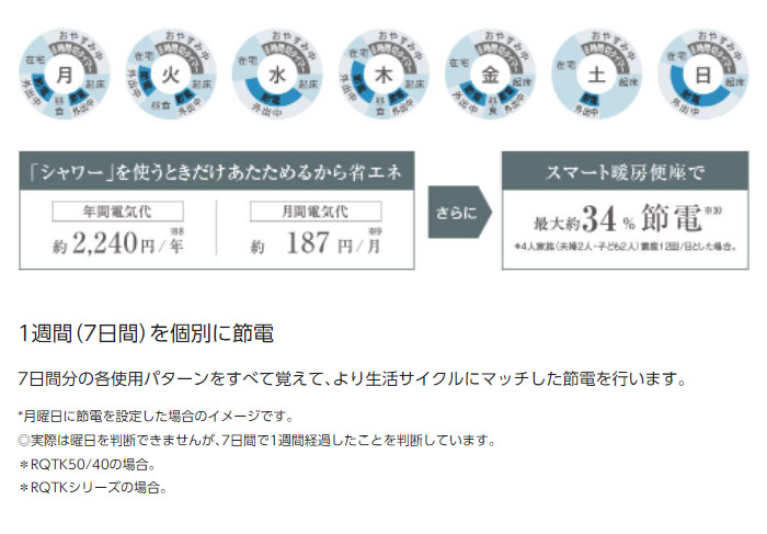 パナソニック 温水洗浄便座 瞬間式 ビューティ・トワレ 便ふた自動開閉 DL-RQTK40-CP パステルアイボリー【140サイズ】 :DL -RQTK40-CP:家電と雑貨のemon(えもん) - 通販 - Yahoo!ショッピング