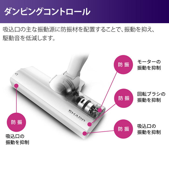 RACTIVE Air シャープ 掃除機 サイクロン クリーナー ラクティブ