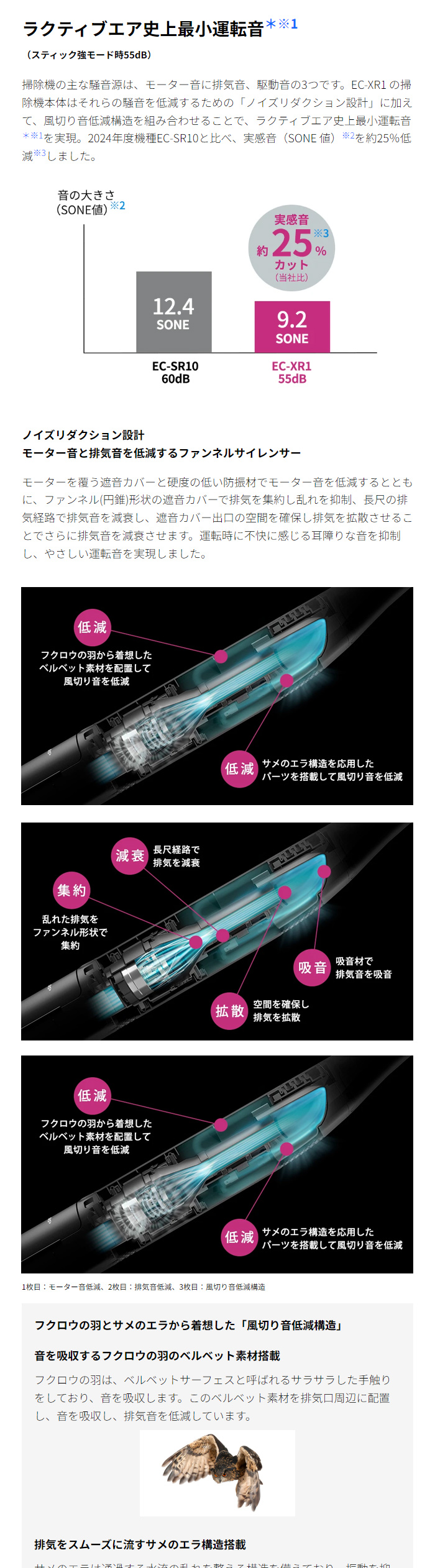 新品　掃除機　シャープ Air STATION EC-XR1-H EC-XR1 | 掃除機：シャープ