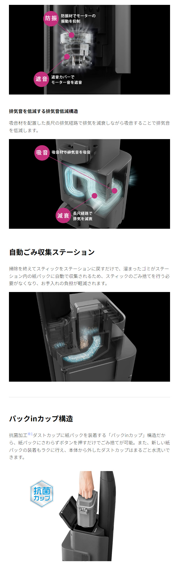 SHARP シャープ 掃除機 ステーションタイプ クリーナー RACTIVE
