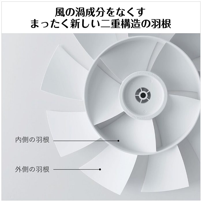 バルミューダ 扇風機 The GreenFan グリーンファン DCモーター EGF-1800-DK ダークグレー×ブラック