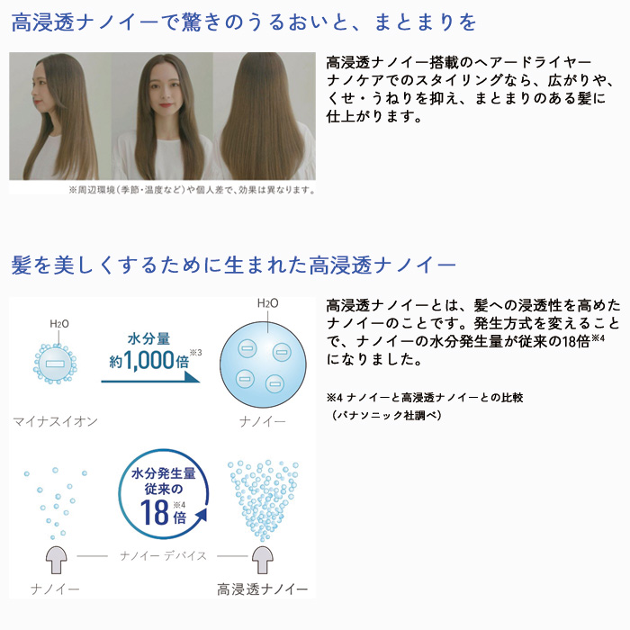 パナソニック ヘアードライヤー ナノケア 高浸透 ナノイー EH-NA0G-W