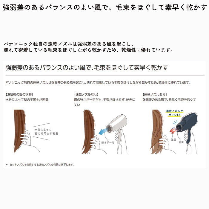 パナソニック ヘアードライヤー ナノケア 高浸透 ナノイー EH-NA0G-W ウォームホワイト