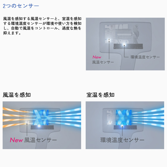 パナソニック ヘアードライヤー ナノケア EH-NA0J-A ディープネイビー