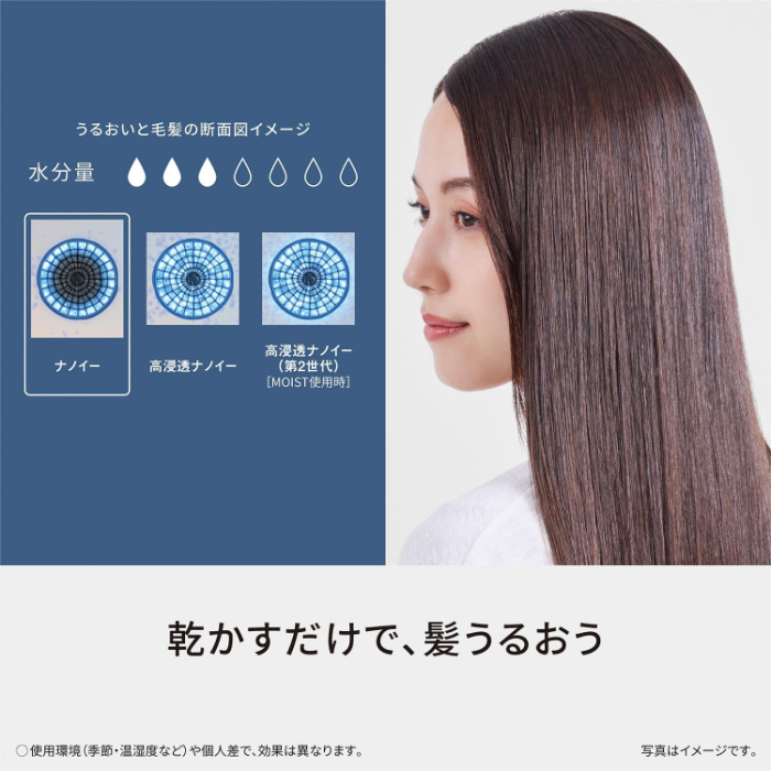 ナノケア パナソニック ヘアードライヤー EH-NA7M-H モイストグレー