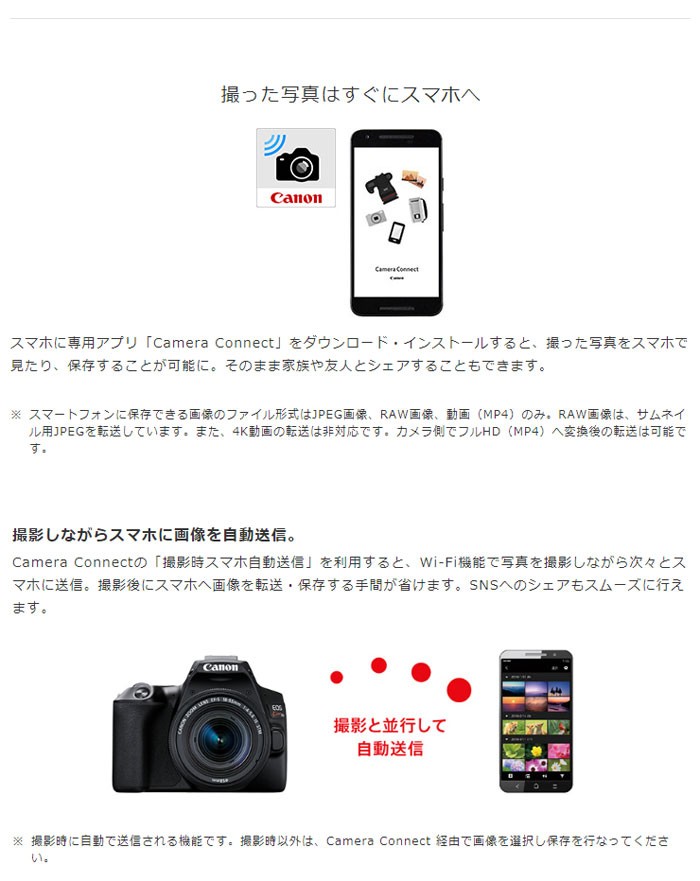 キヤノン デジタル一眼レフカメラ EOS Kiss X10 ダブルズームキット