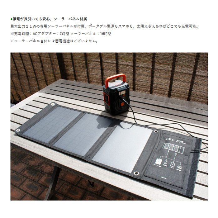 クマザキエイム Solpa ポータブル電源 ソーラーパネルセット