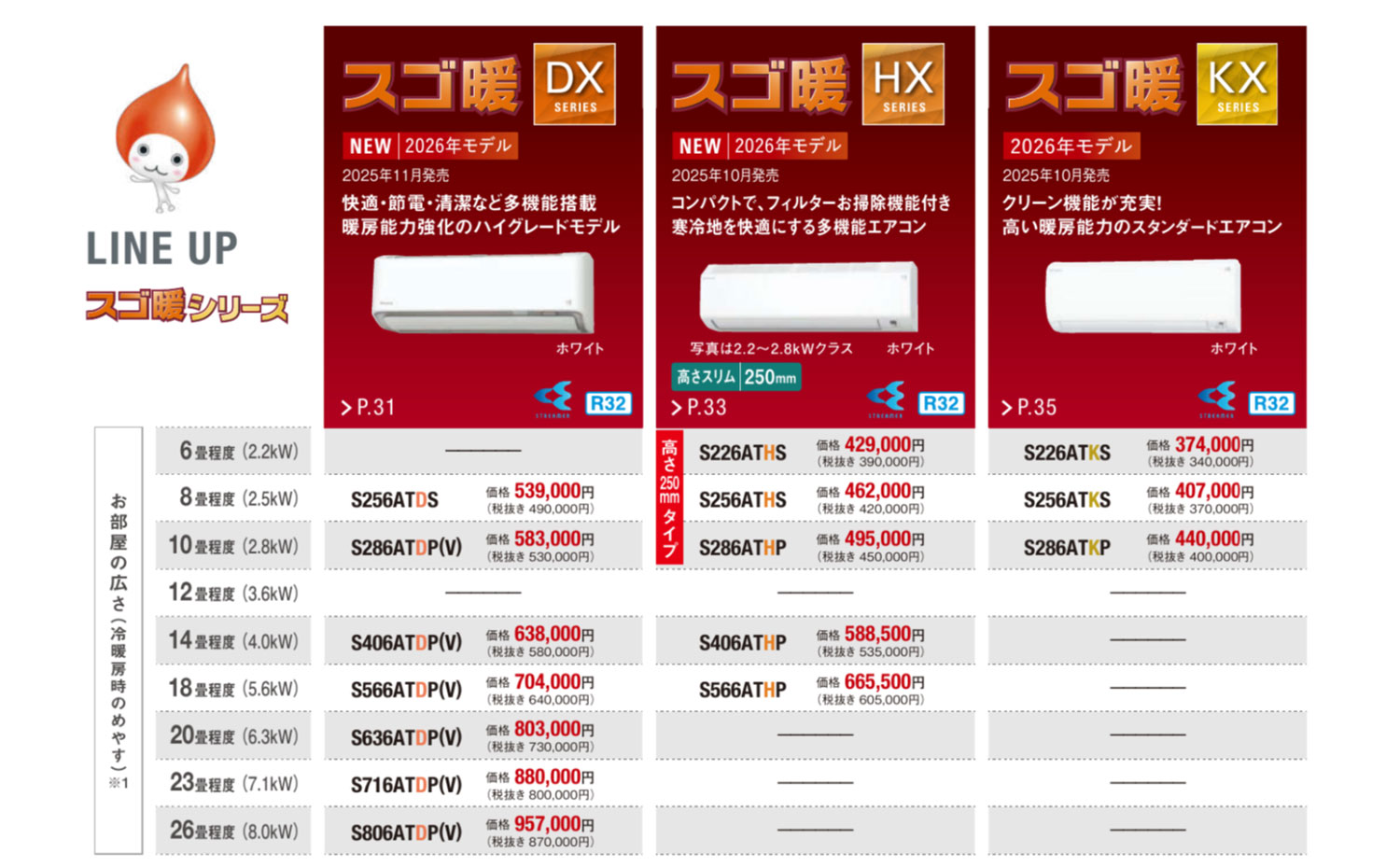 スゴ暖 エアコン 10畳用 ダイキン 2.8kW 200V 寒冷地仕様 HXシリーズ 