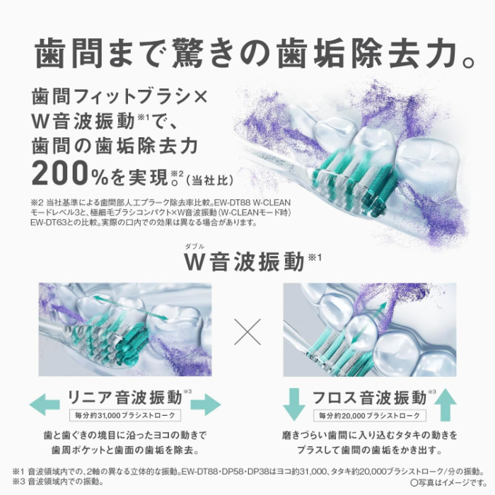 Doltz パナソニック 電動歯ブラシ ドルツプレミアム W音波振動ハブラシ