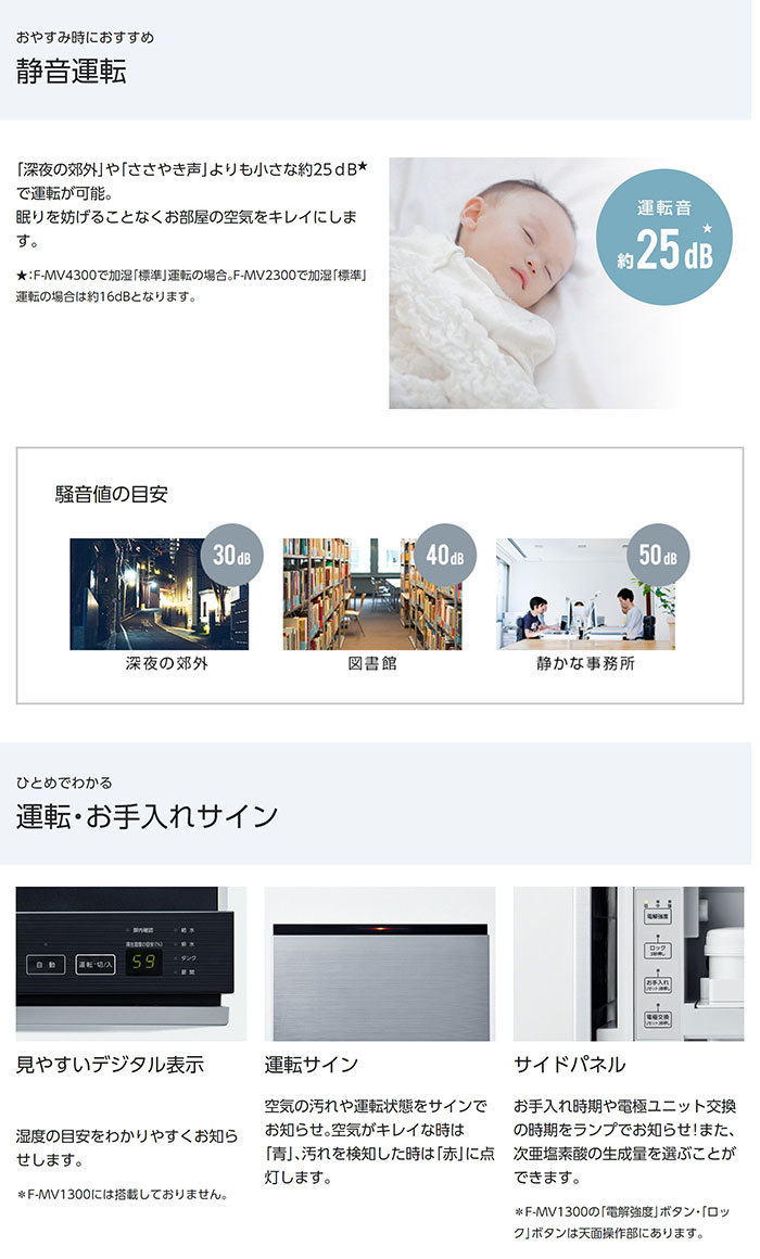 パナソニック F-MV2300-WZ新品未使用 パナソニック ジアイーノ F-MV2300 価格比較 - 価格.com